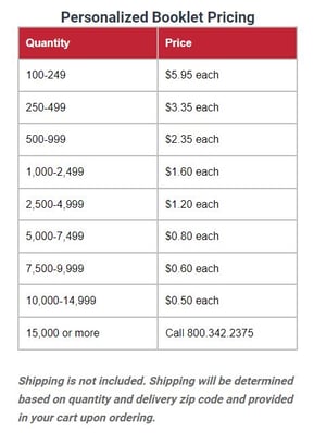 Personalized Booklets Pricing Chart