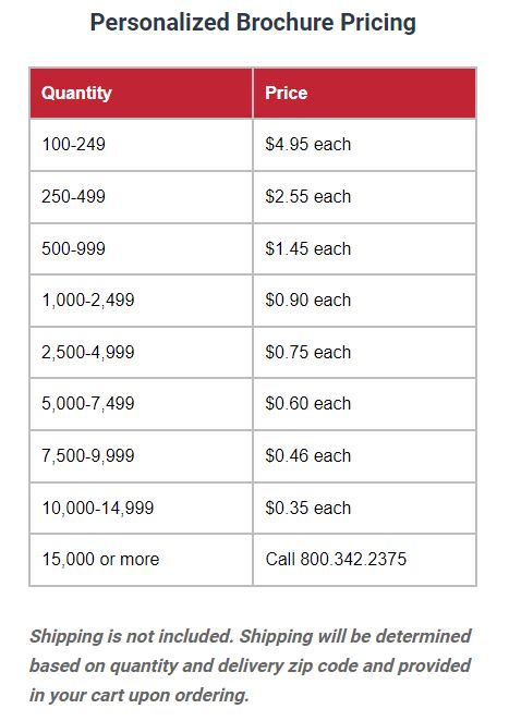 personalized brochures pricing chart